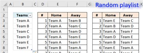 round robin in excel|Round Robin Calculator in Excel .
